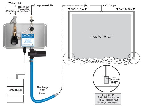 Lafferty Satellite Entryway HV Foam Sanitizer (image for) Lafferty Satellite Entryway HV Foam Sanitizer